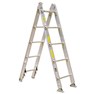 Combination&#32;Ladders