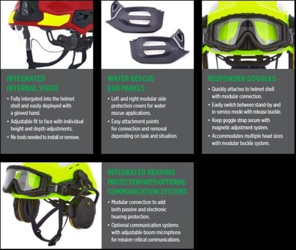 Cairns® XR2 Technical Rescue Helmet - Image 9