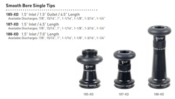 Elkhart XD™ Smooth Bore - Image 2