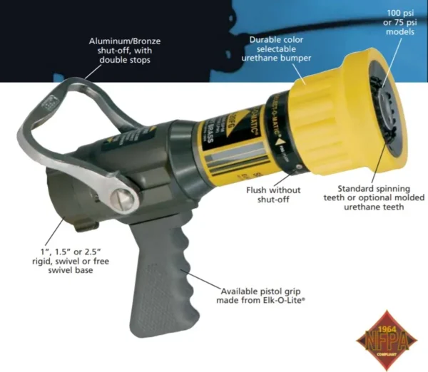 Elkhart Select-O-Matic Handline Nozzle - Image 3