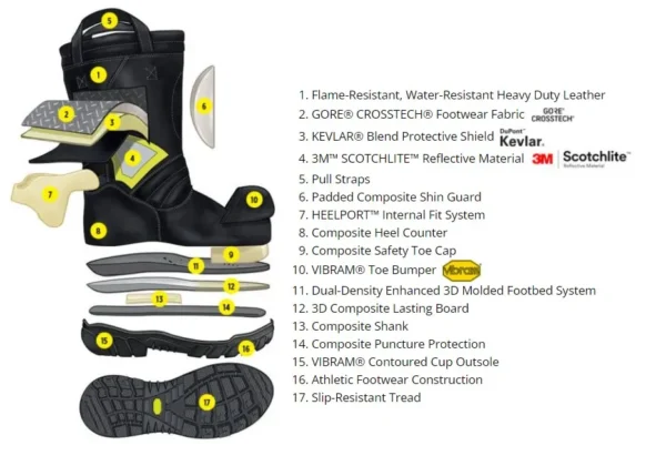 Globe Supreme 14" Structural Fire Boot - Image 5